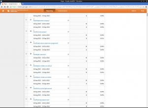 google analytics traffic